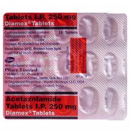 Diamox 250 mg